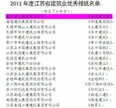 南京建工集團(tuán)企業(yè)報(bào)、網(wǎng)站獲江蘇省建筑業(yè)優(yōu)秀報(bào)紙、優(yōu)秀網(wǎng)站殊榮